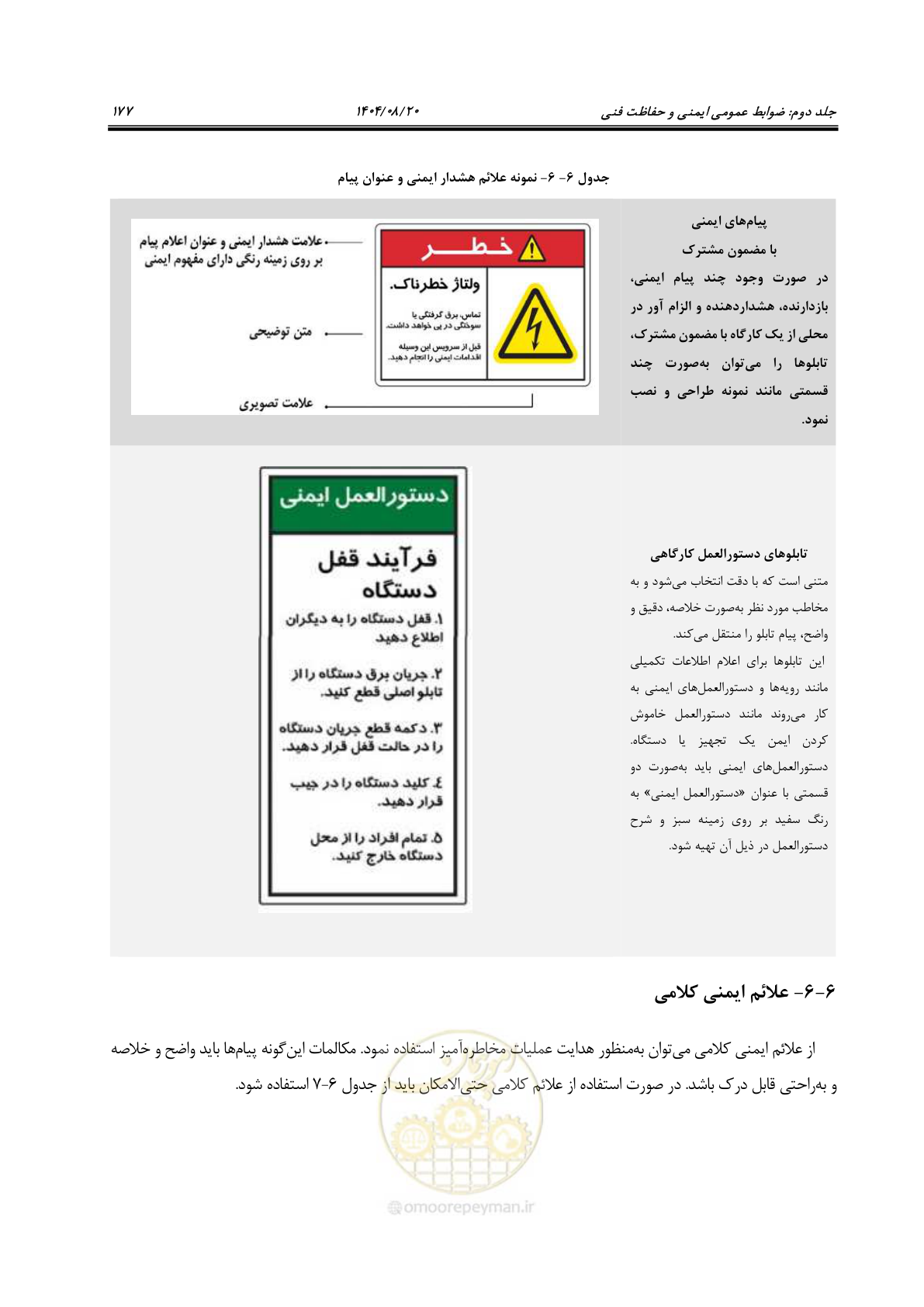 صفحه 199 از 223