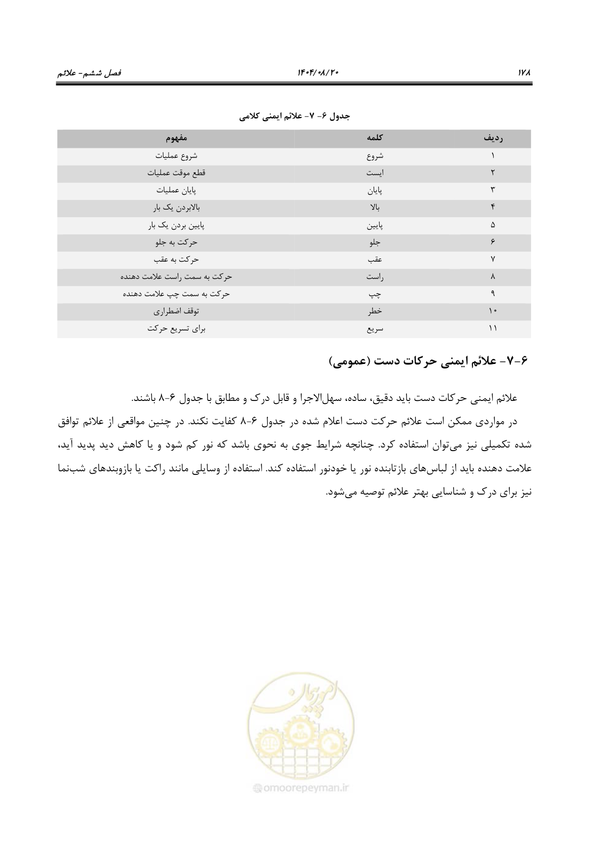 صفحه 200 از 223