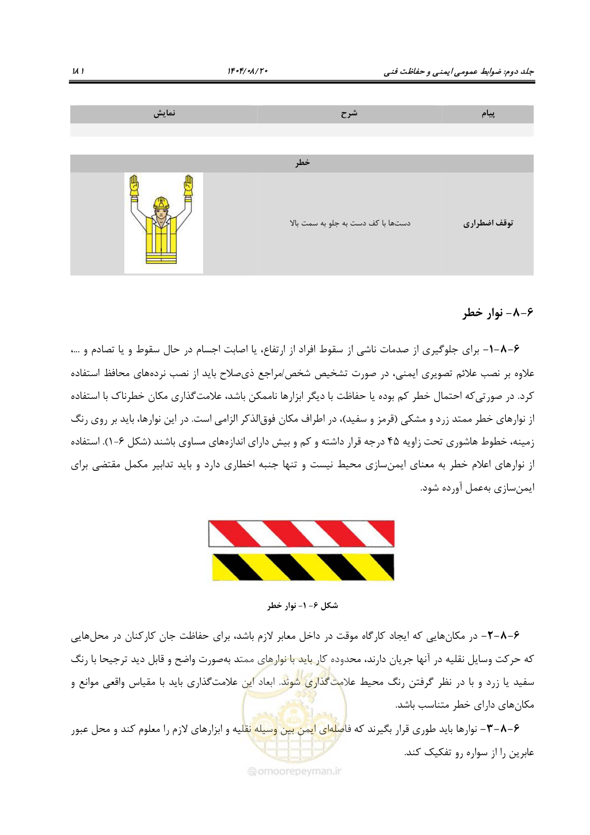 صفحه 203 از 223