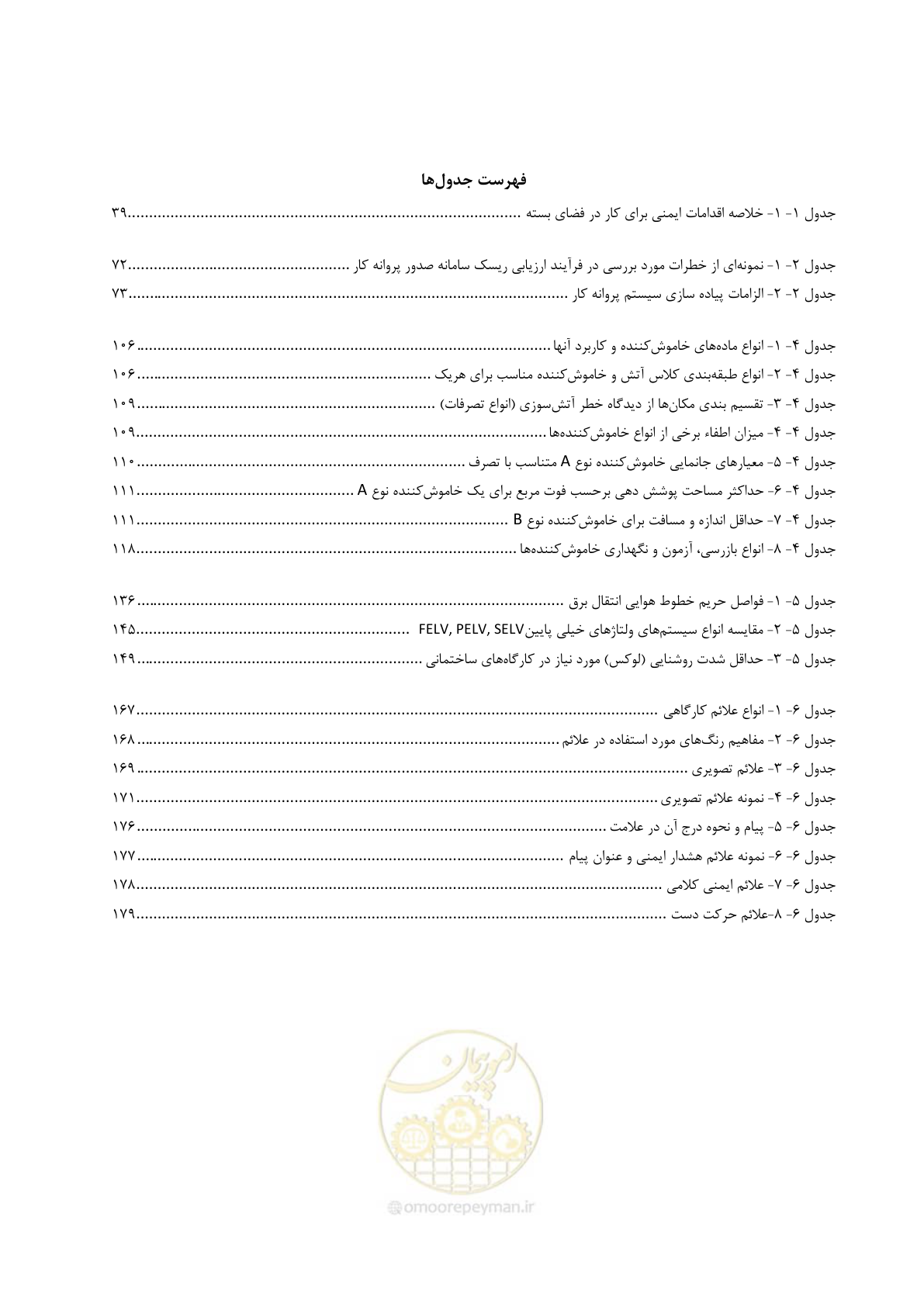 صفحه 21 از 223