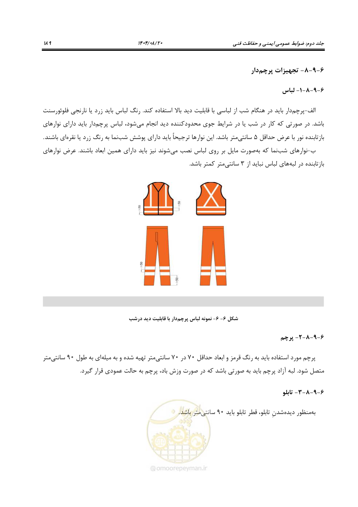 صفحه 211 از 223