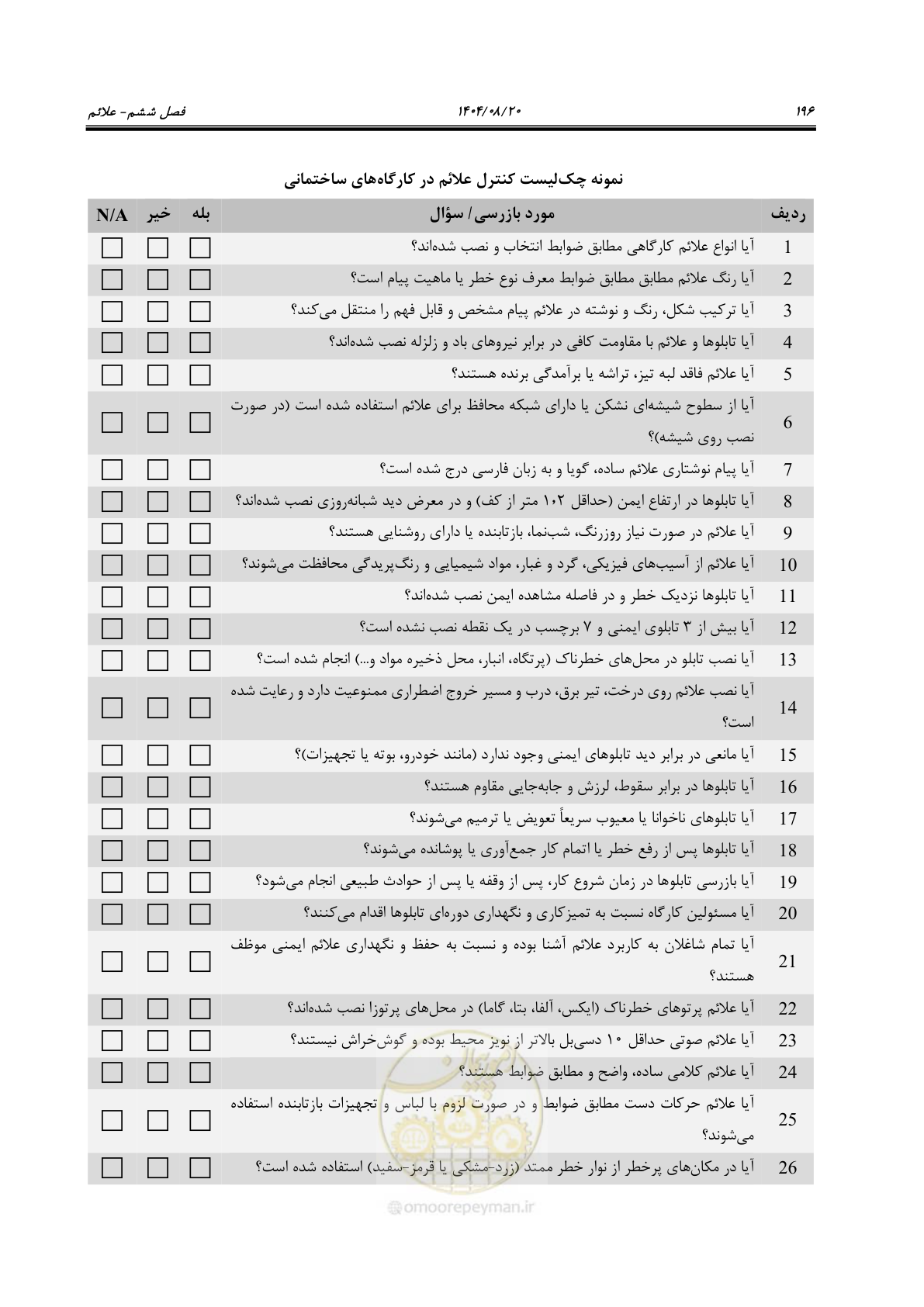 صفحه 218 از 223