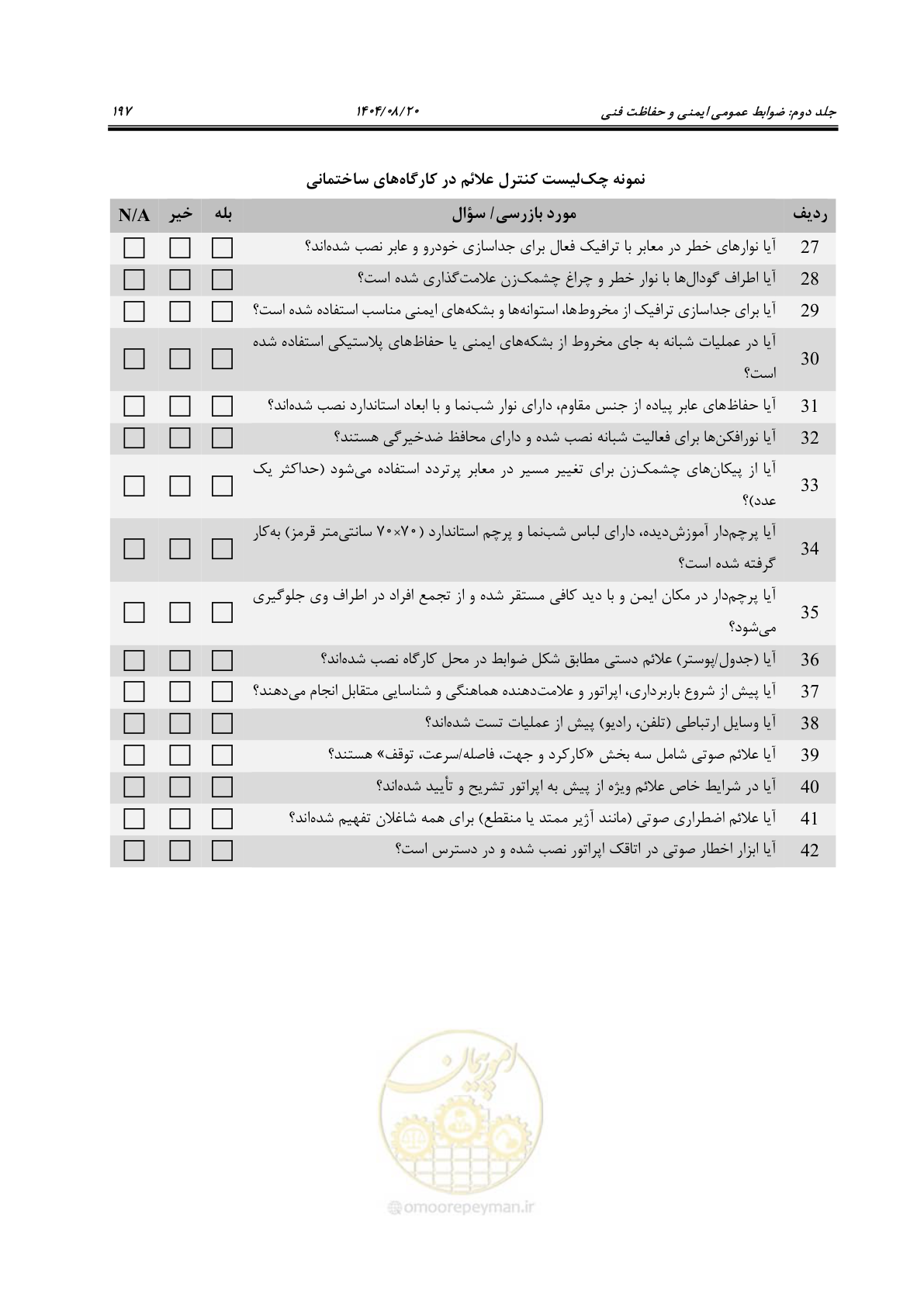 صفحه 219 از 223