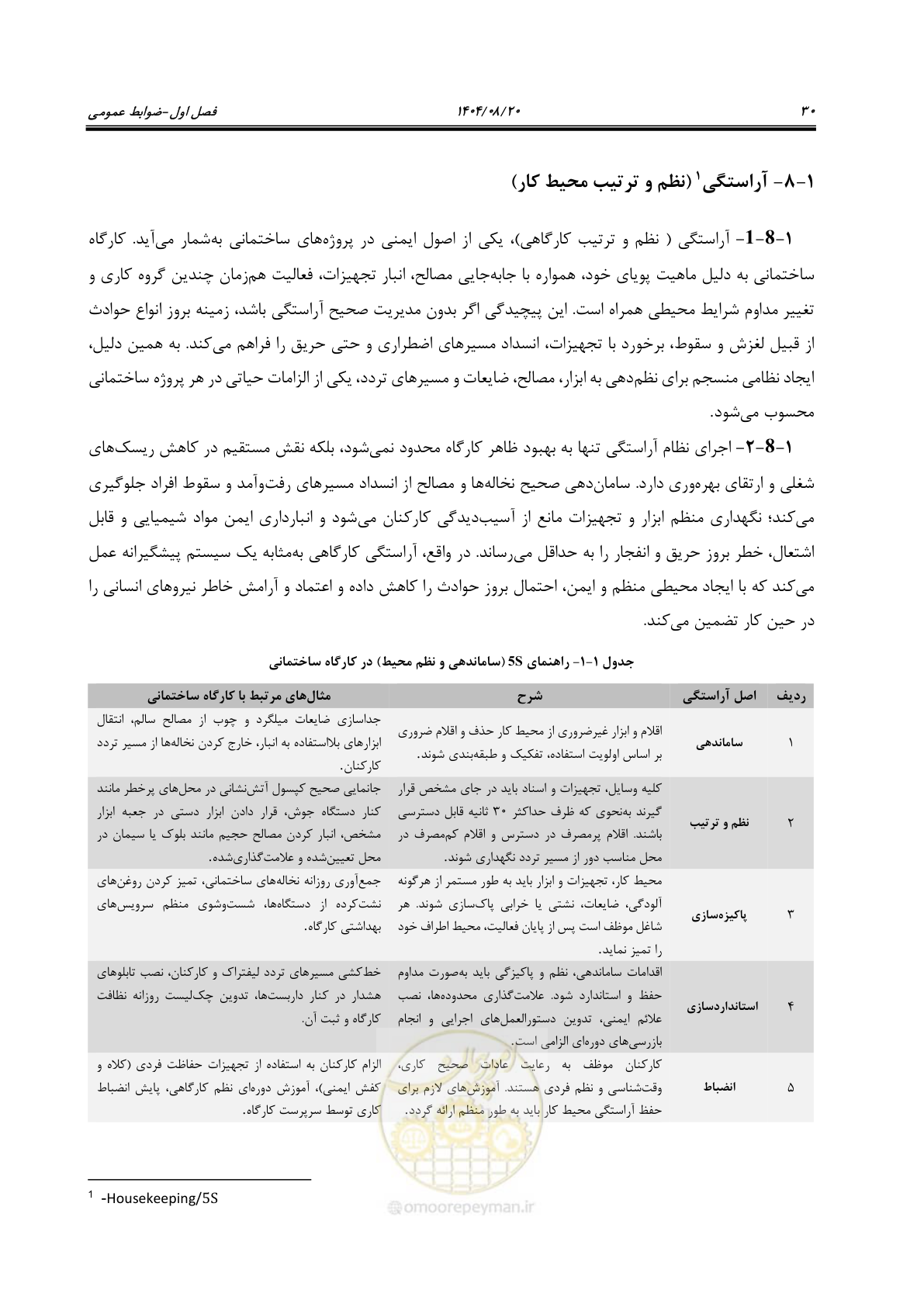 صفحه 52 از 223