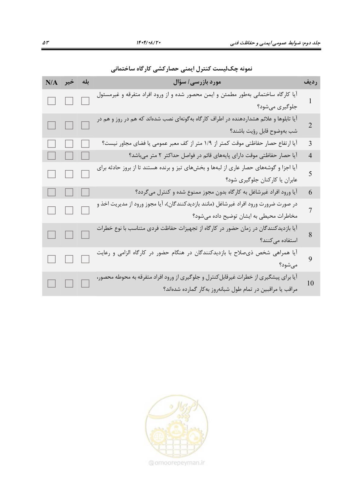 صفحه 75 از 223