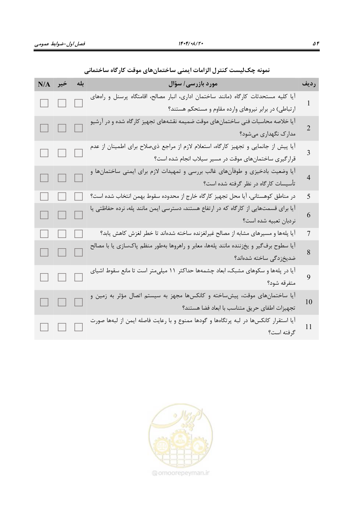 صفحه 76 از 223