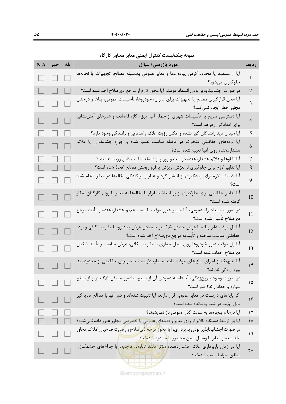 صفحه 77 از 223