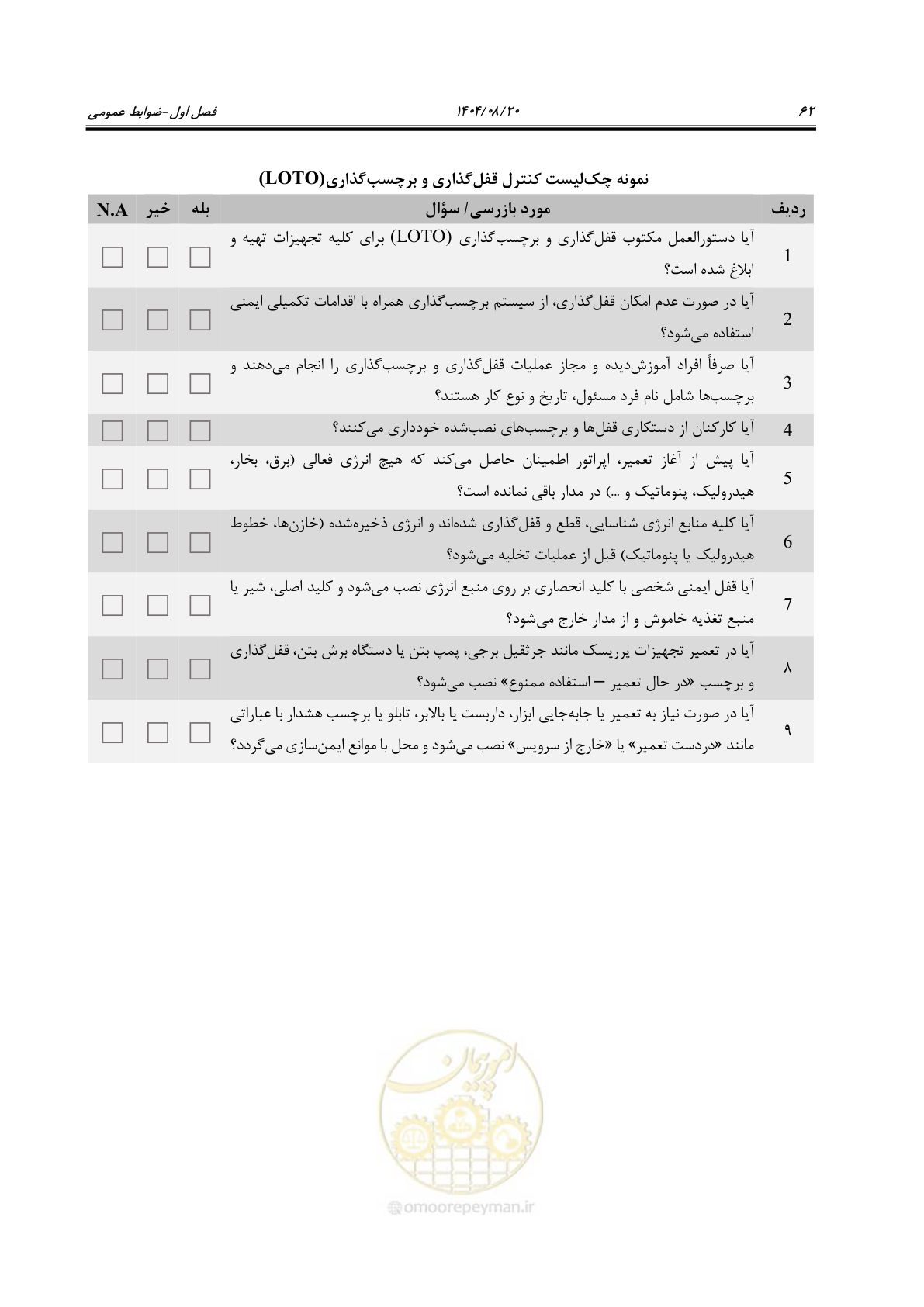 صفحه 84 از 223