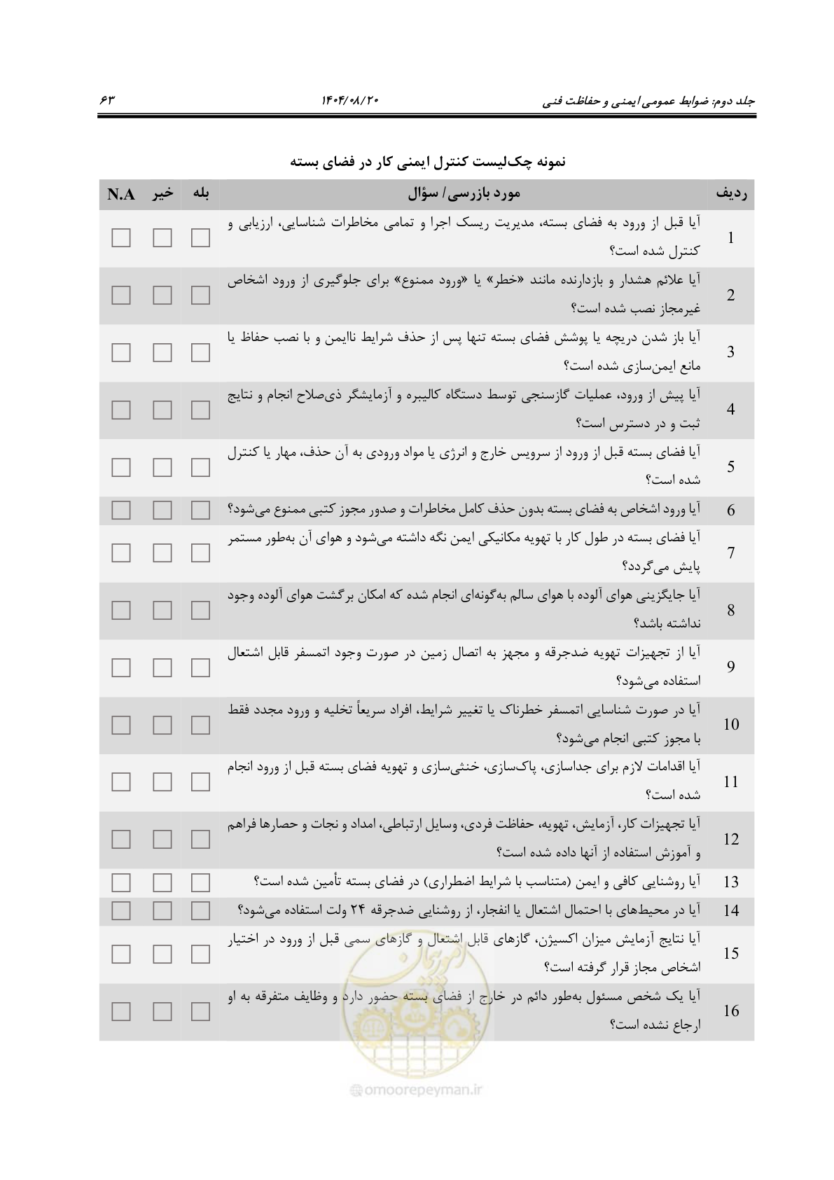 صفحه 85 از 223