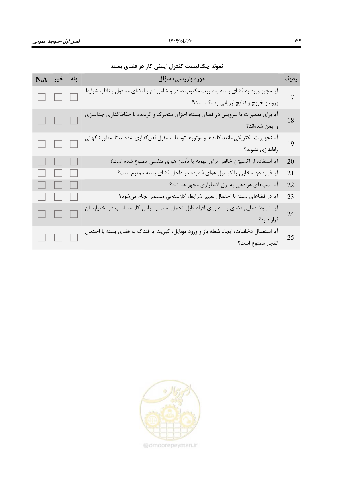 صفحه 86 از 223