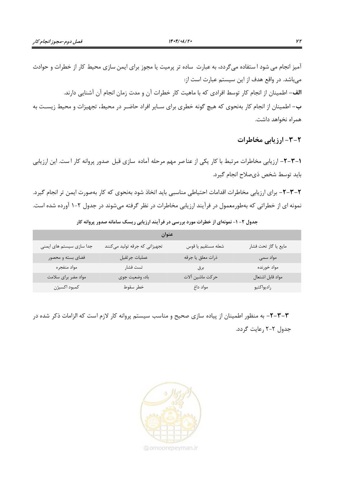 صفحه 94 از 223