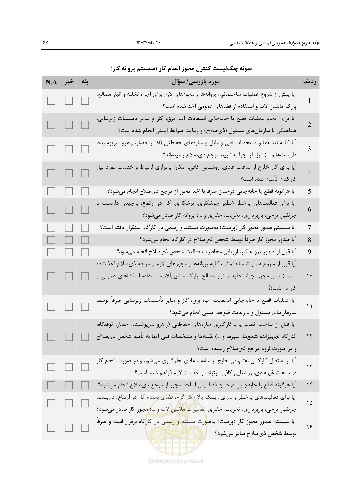 صفحه 97 از 223
