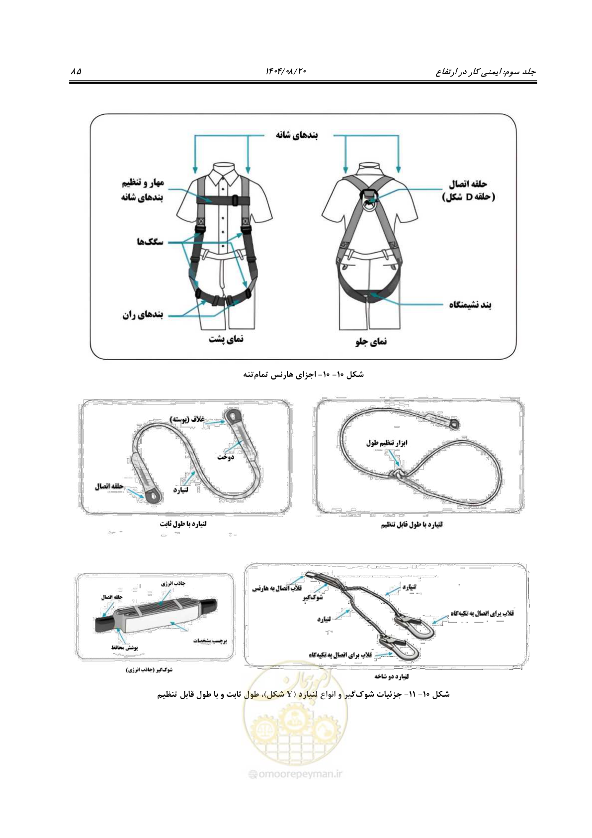 صفحه 103 از 120