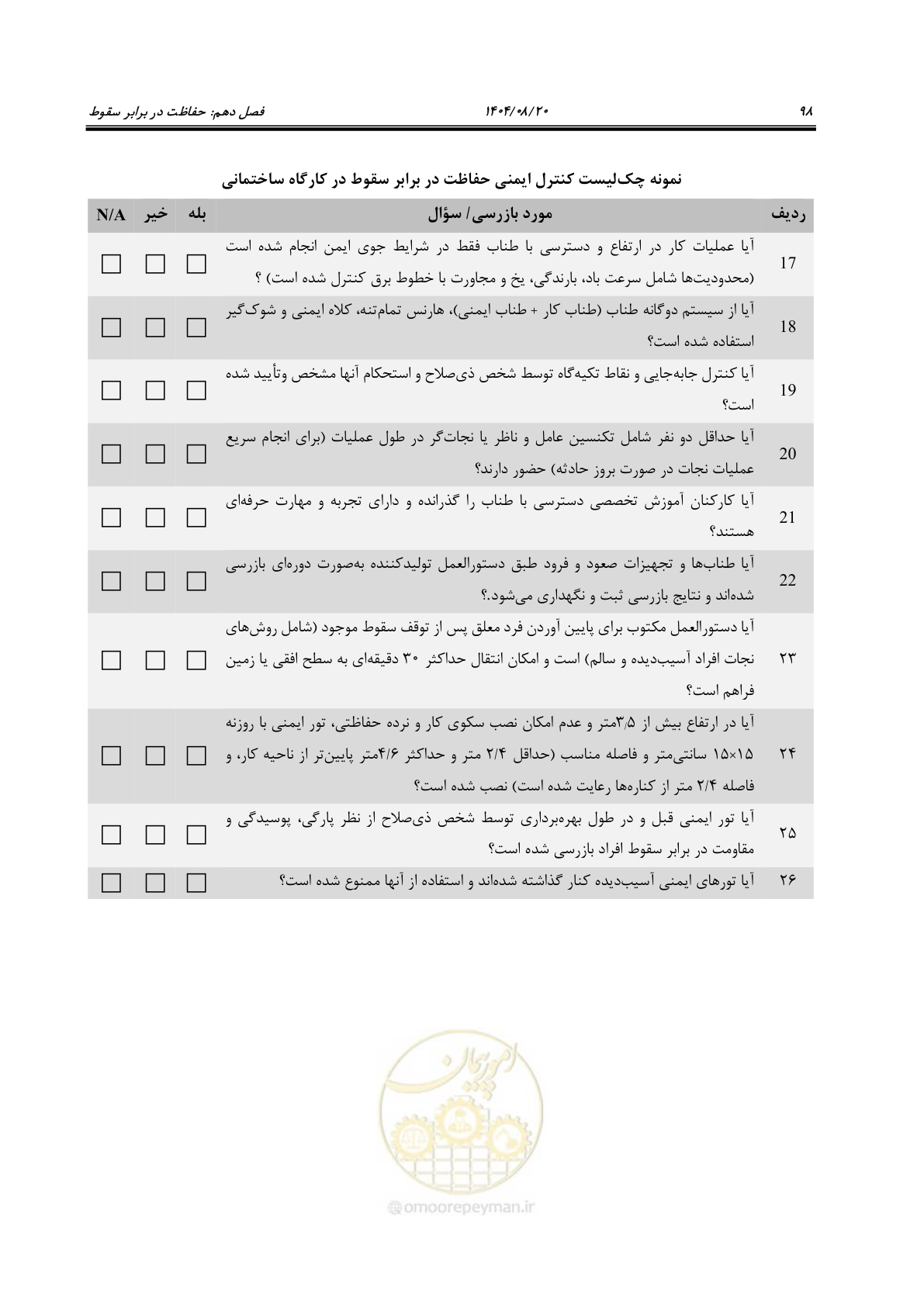 صفحه 116 از 120