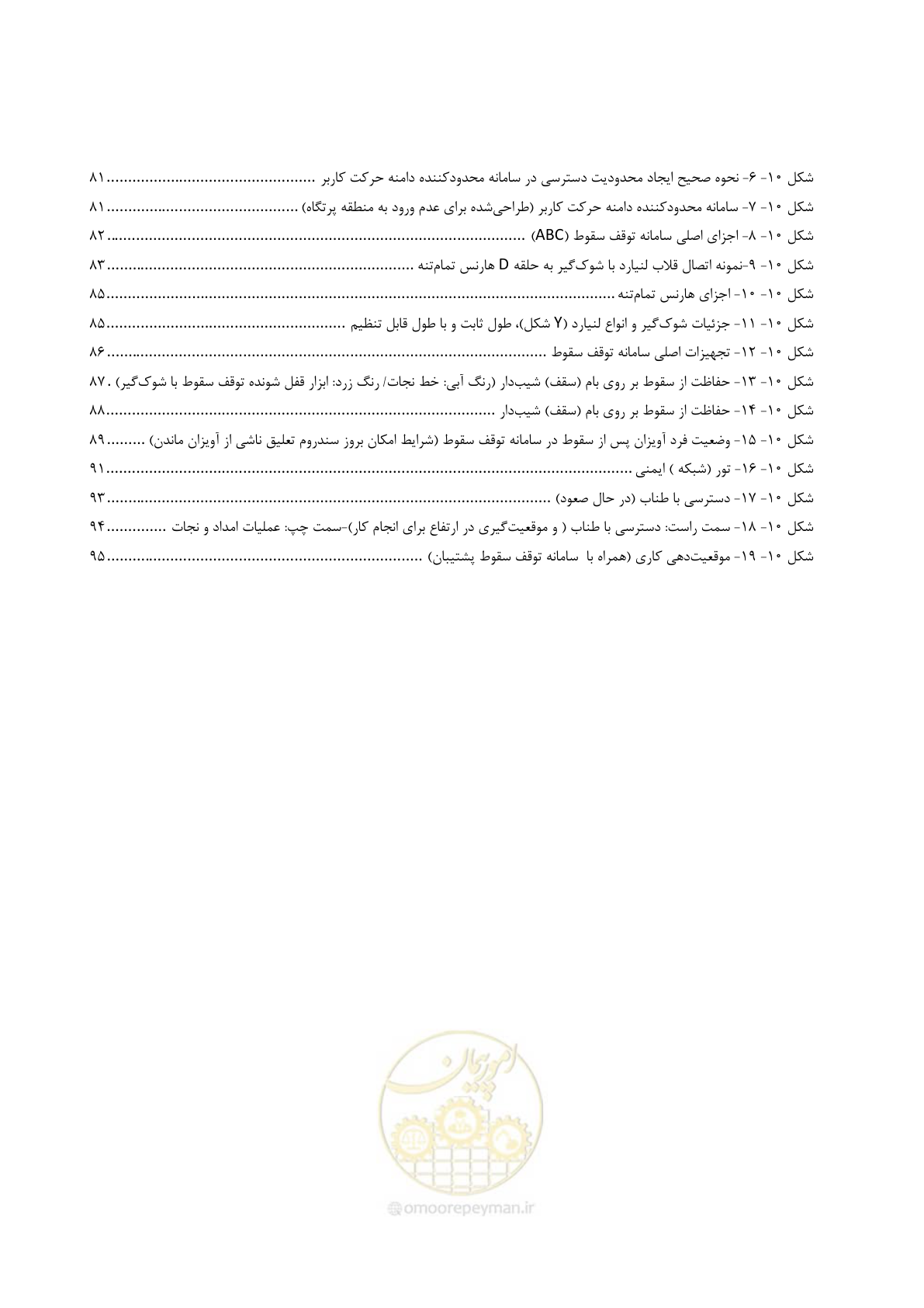 صفحه 16 از 120