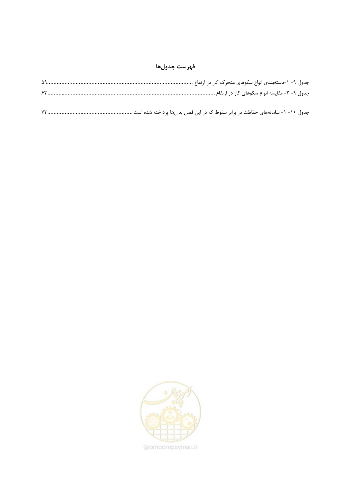 صفحه 17 از 120
