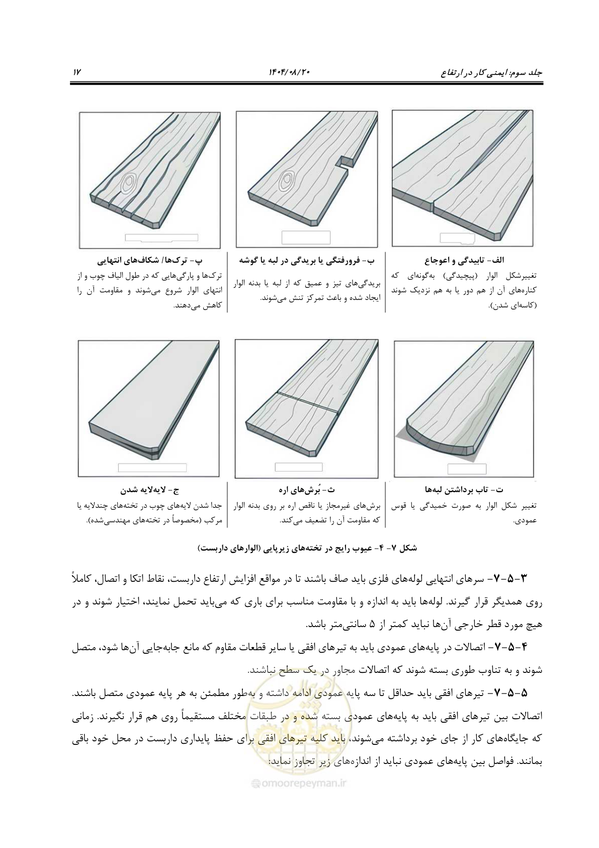 صفحه 35 از 120