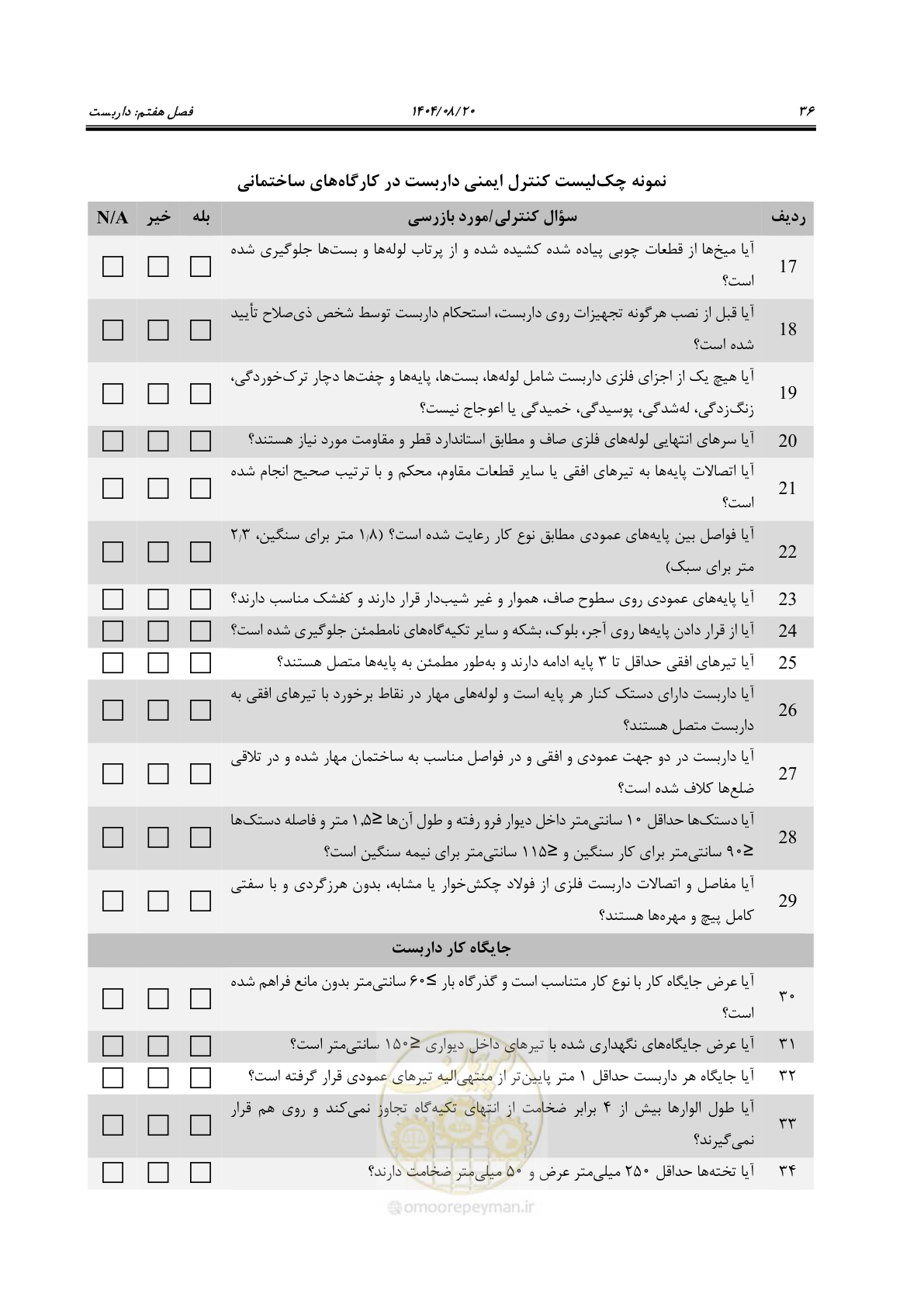 صفحه 54 از 120