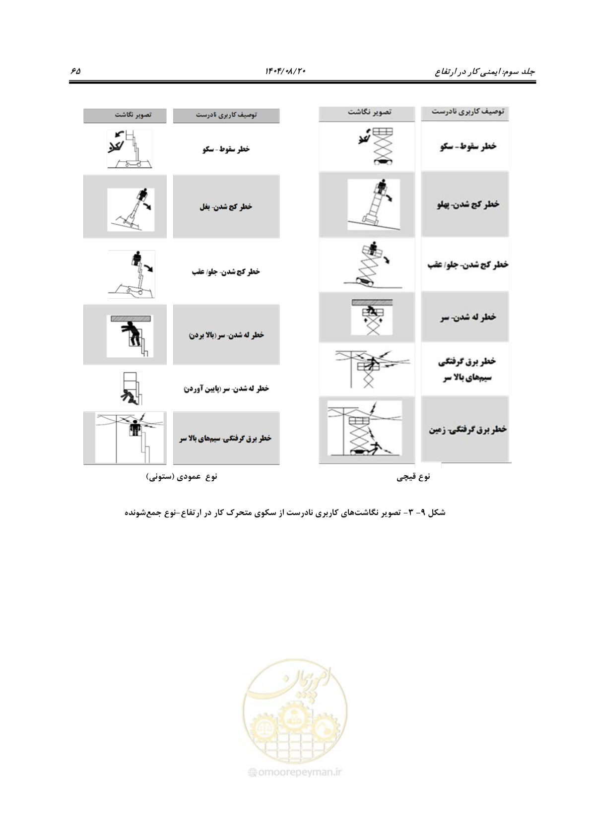 صفحه 83 از 120