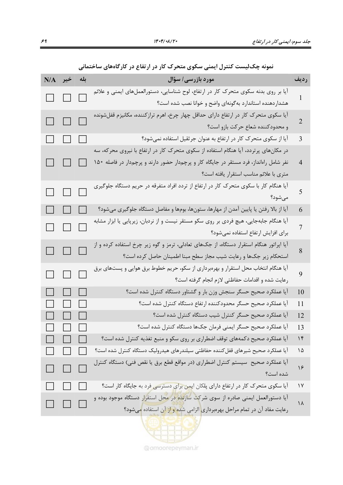 صفحه 87 از 120
