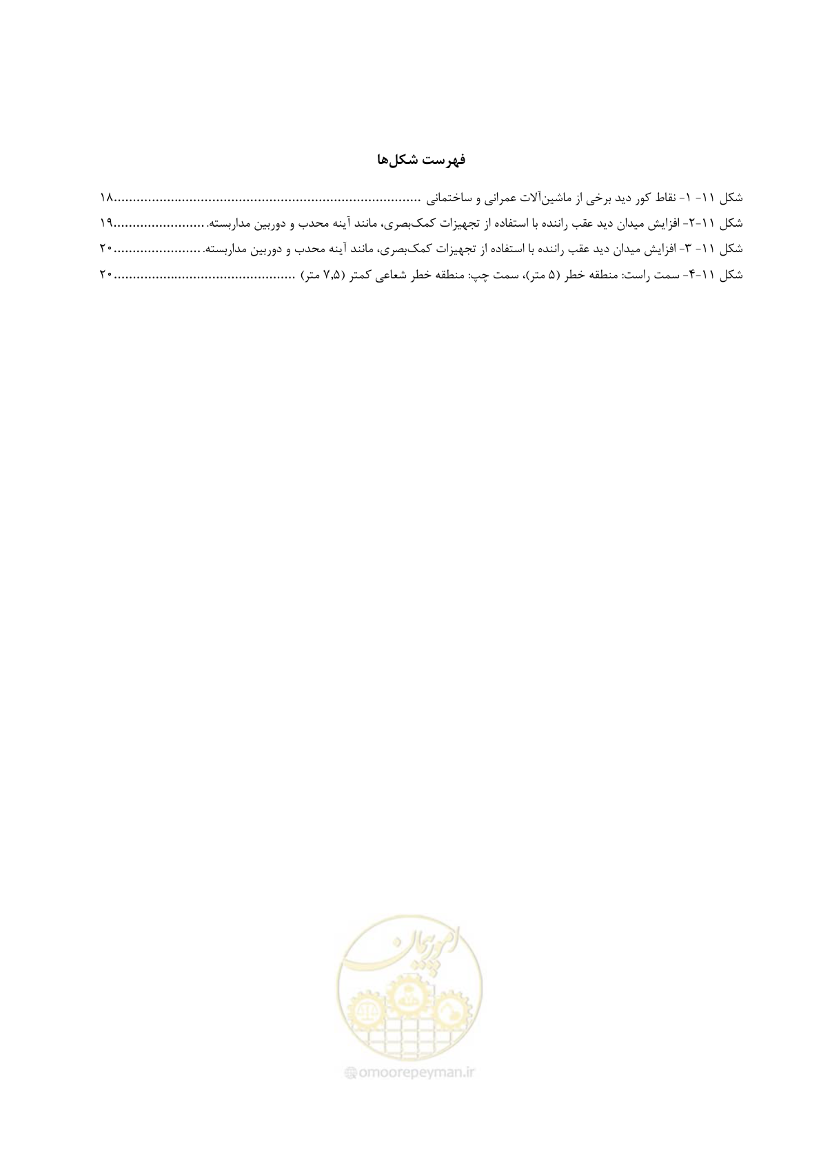 صفحه 15 از 58