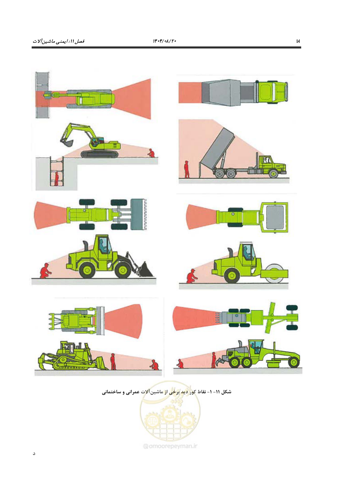 صفحه 34 از 58