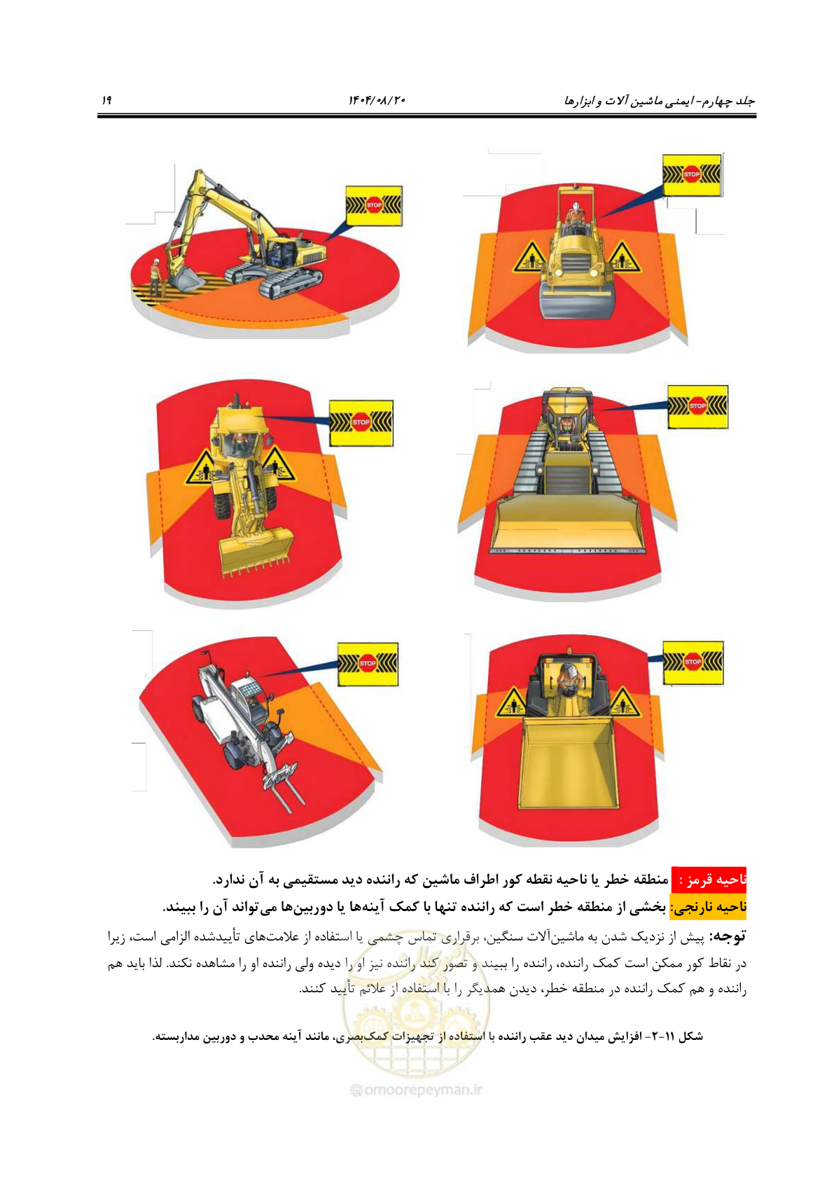 صفحه 35 از 58