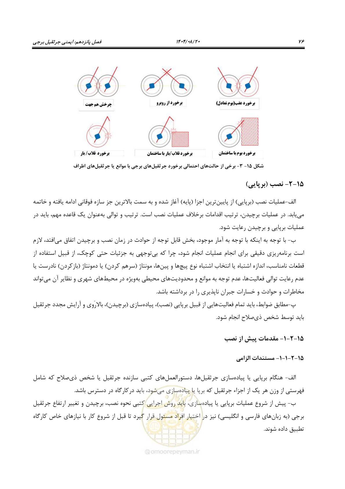 صفحه 100 از 202