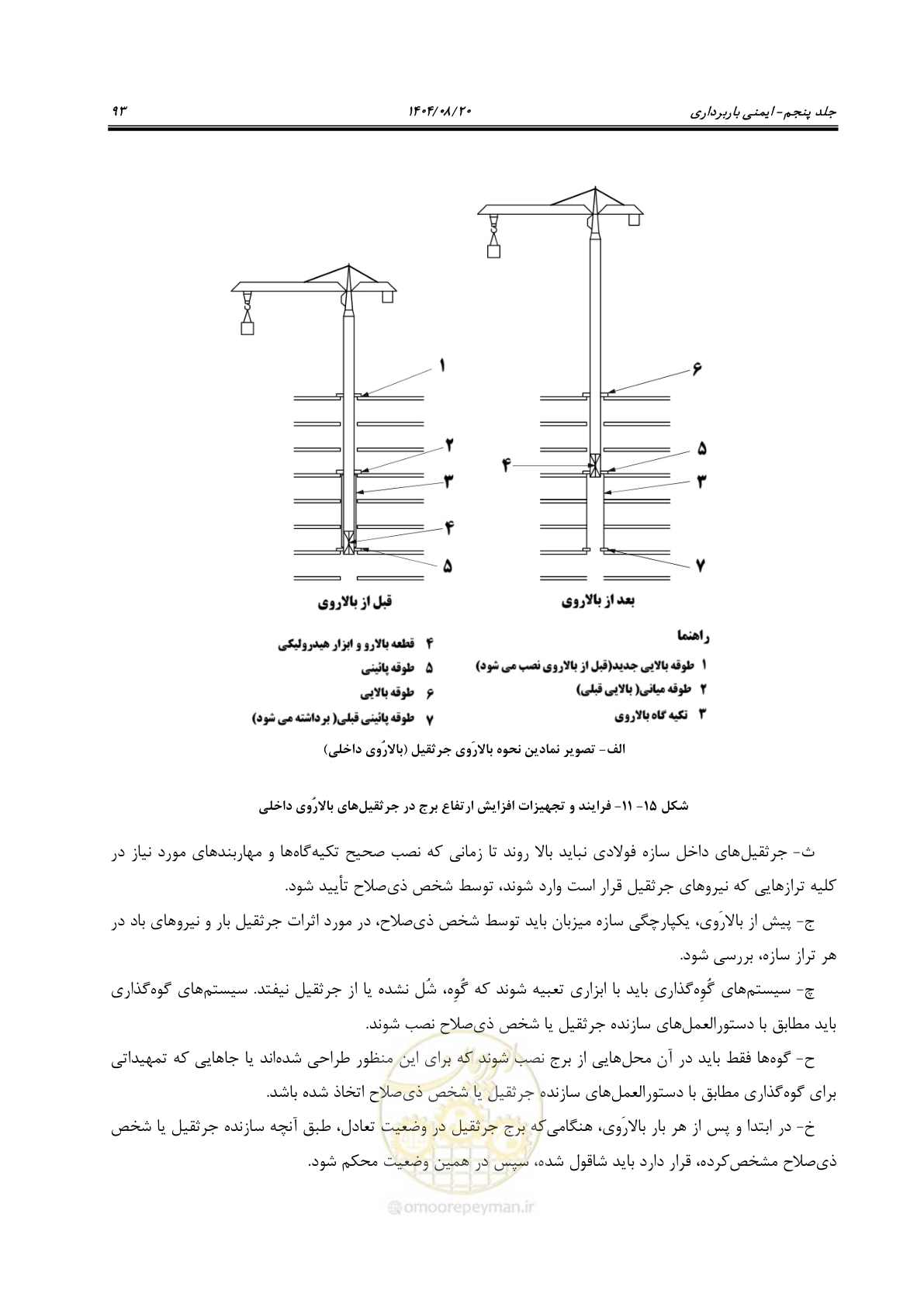 صفحه 117 از 202