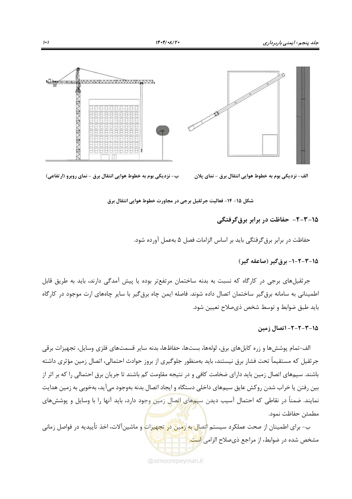 صفحه 125 از 202