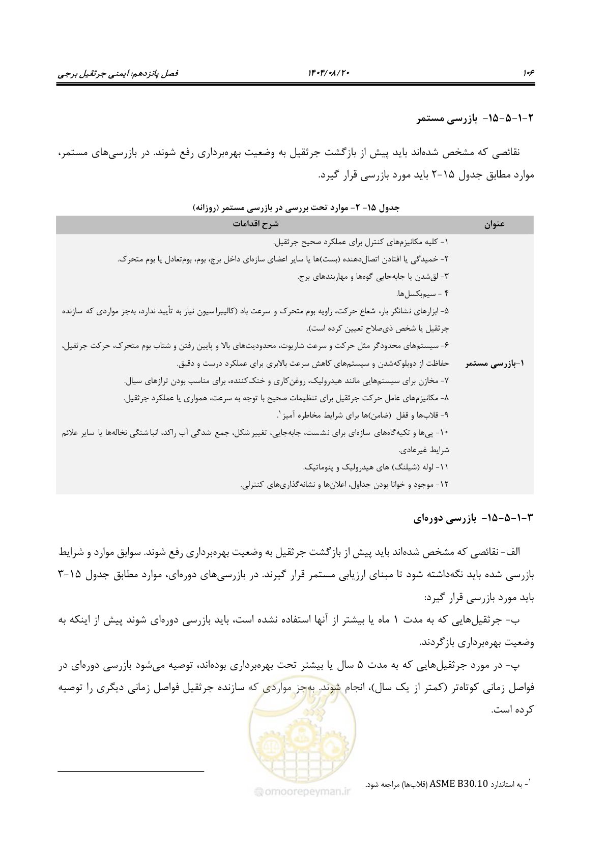صفحه 130 از 202