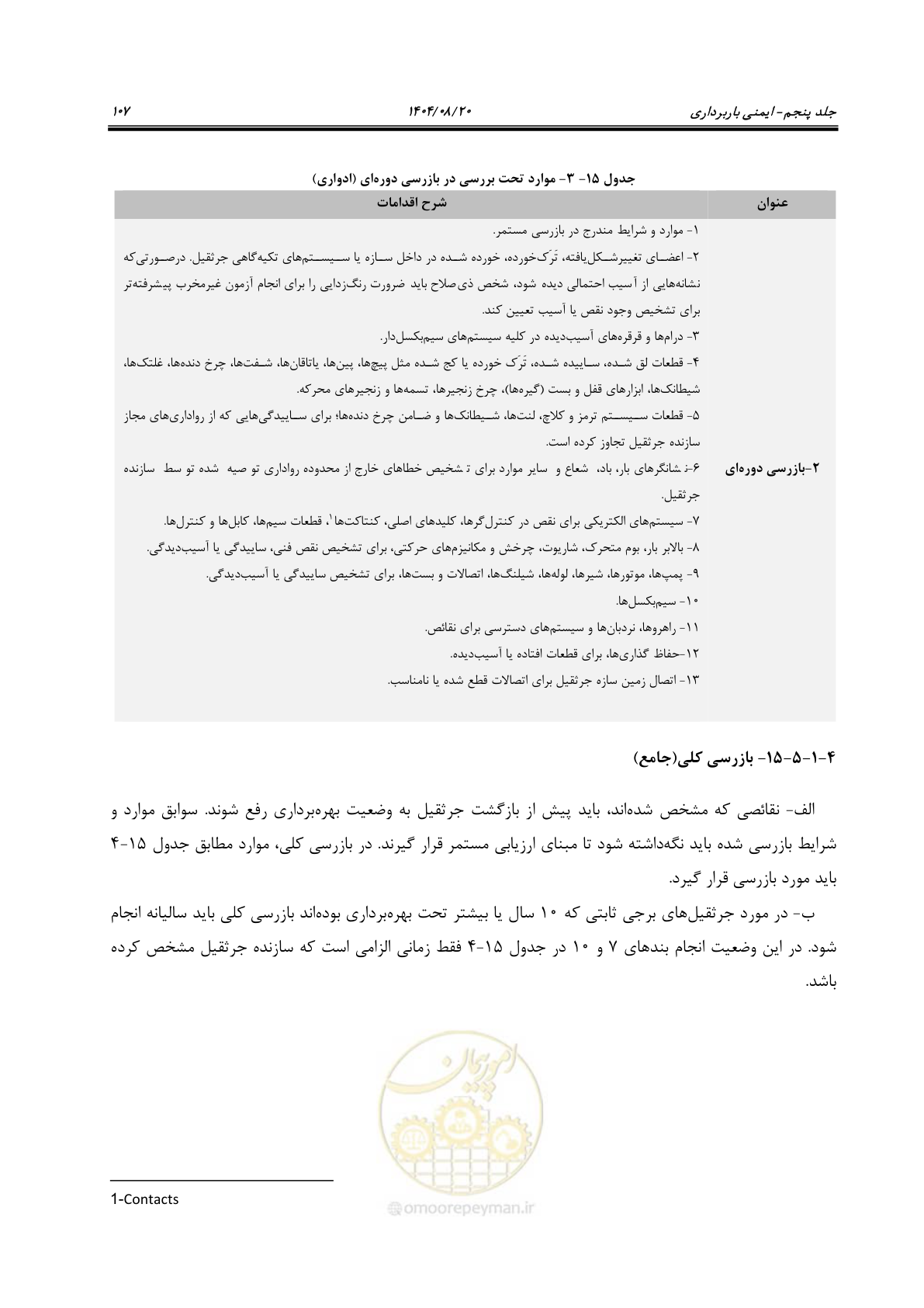 صفحه 131 از 202