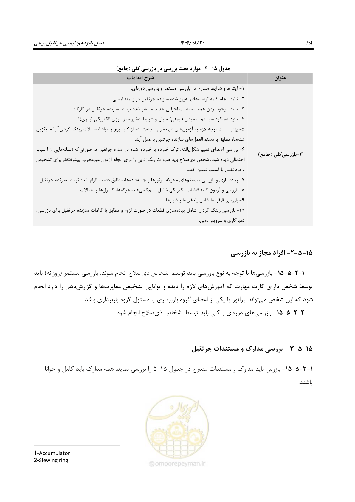 صفحه 132 از 202