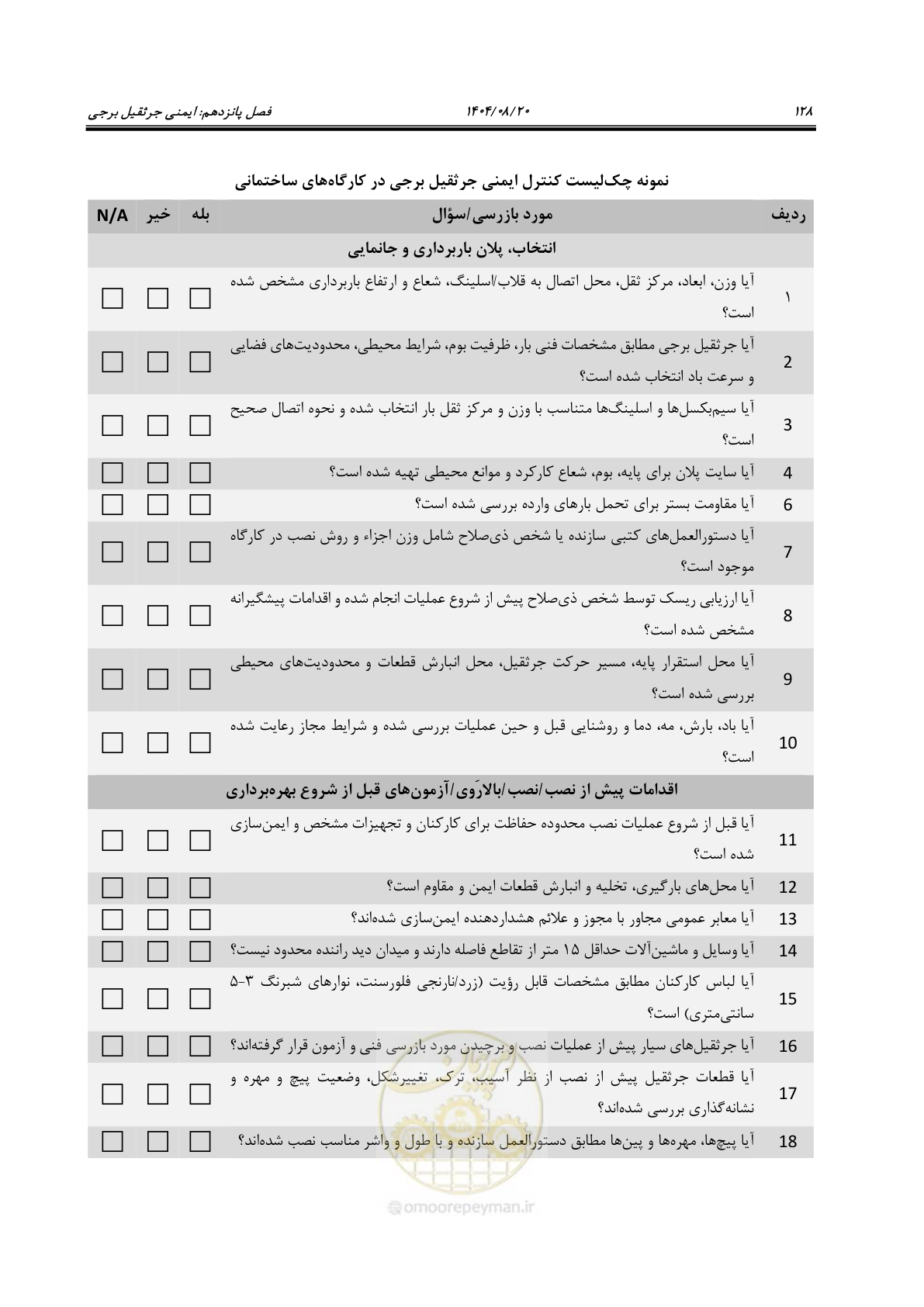 صفحه 152 از 202