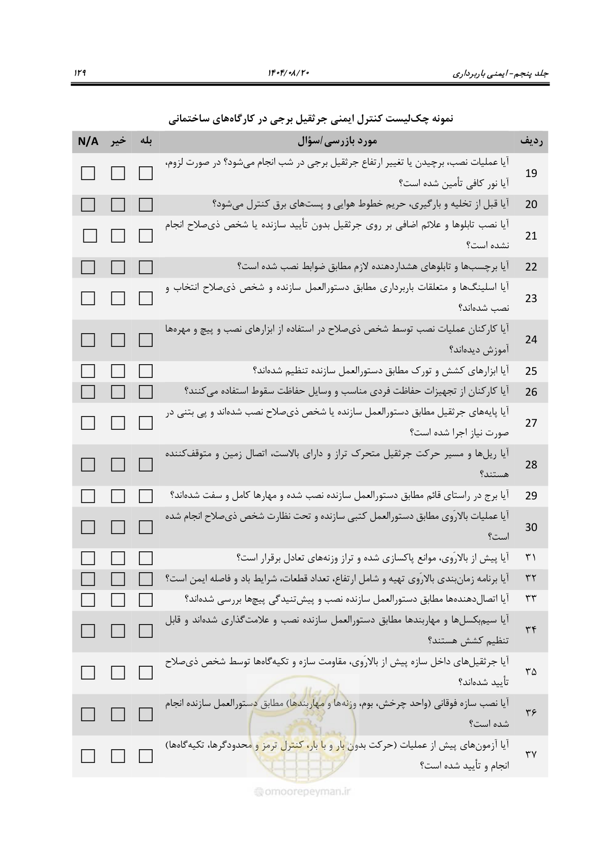 صفحه 153 از 202