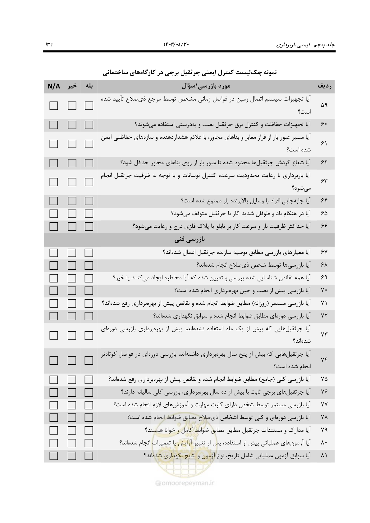 صفحه 155 از 202