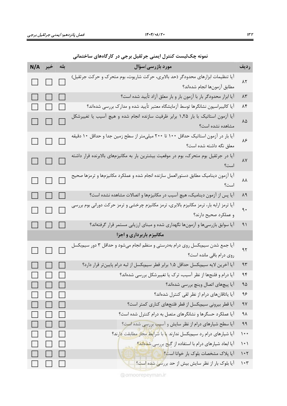 صفحه 156 از 202