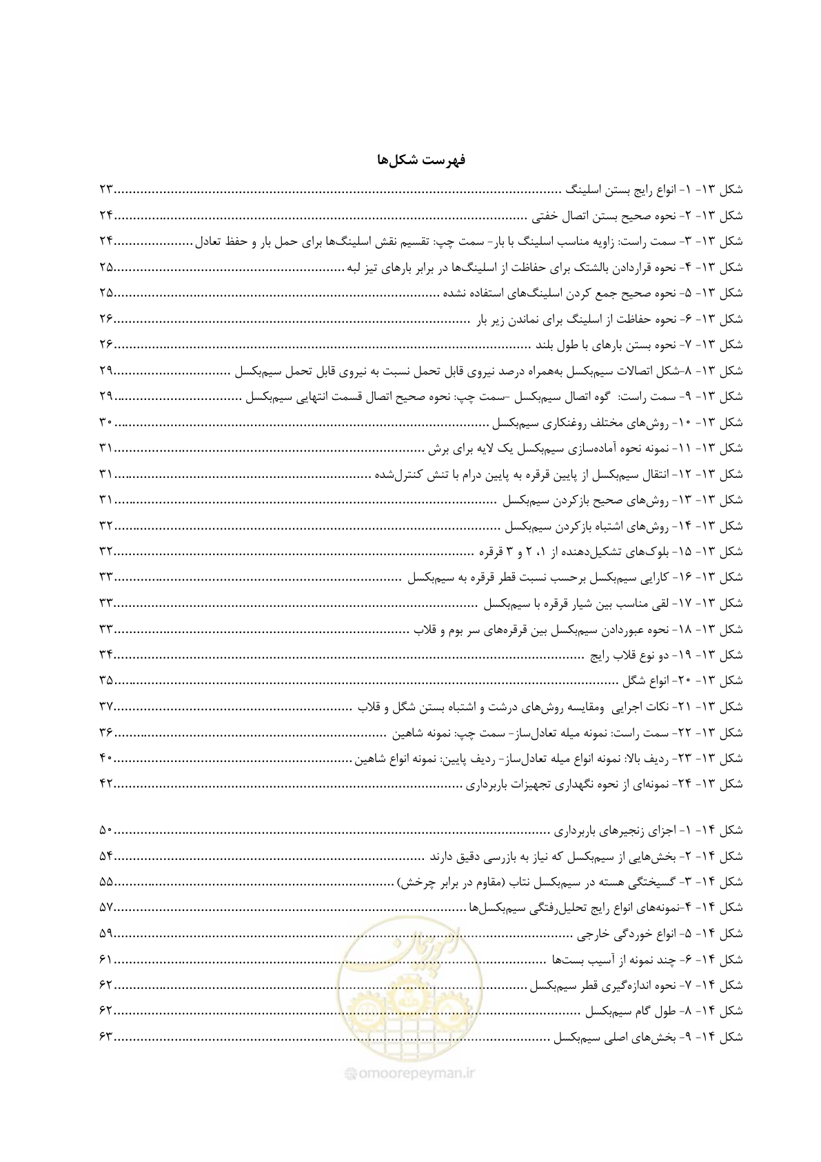 صفحه 19 از 202