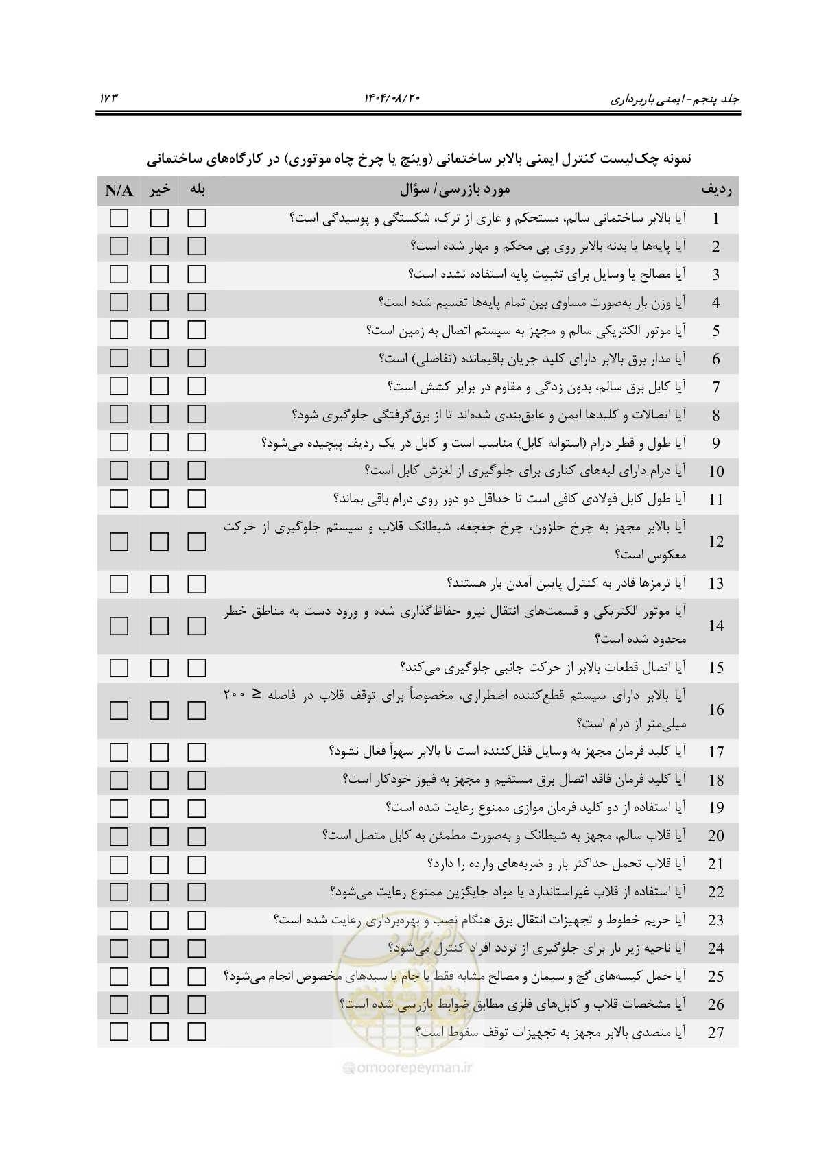 صفحه 197 از 202