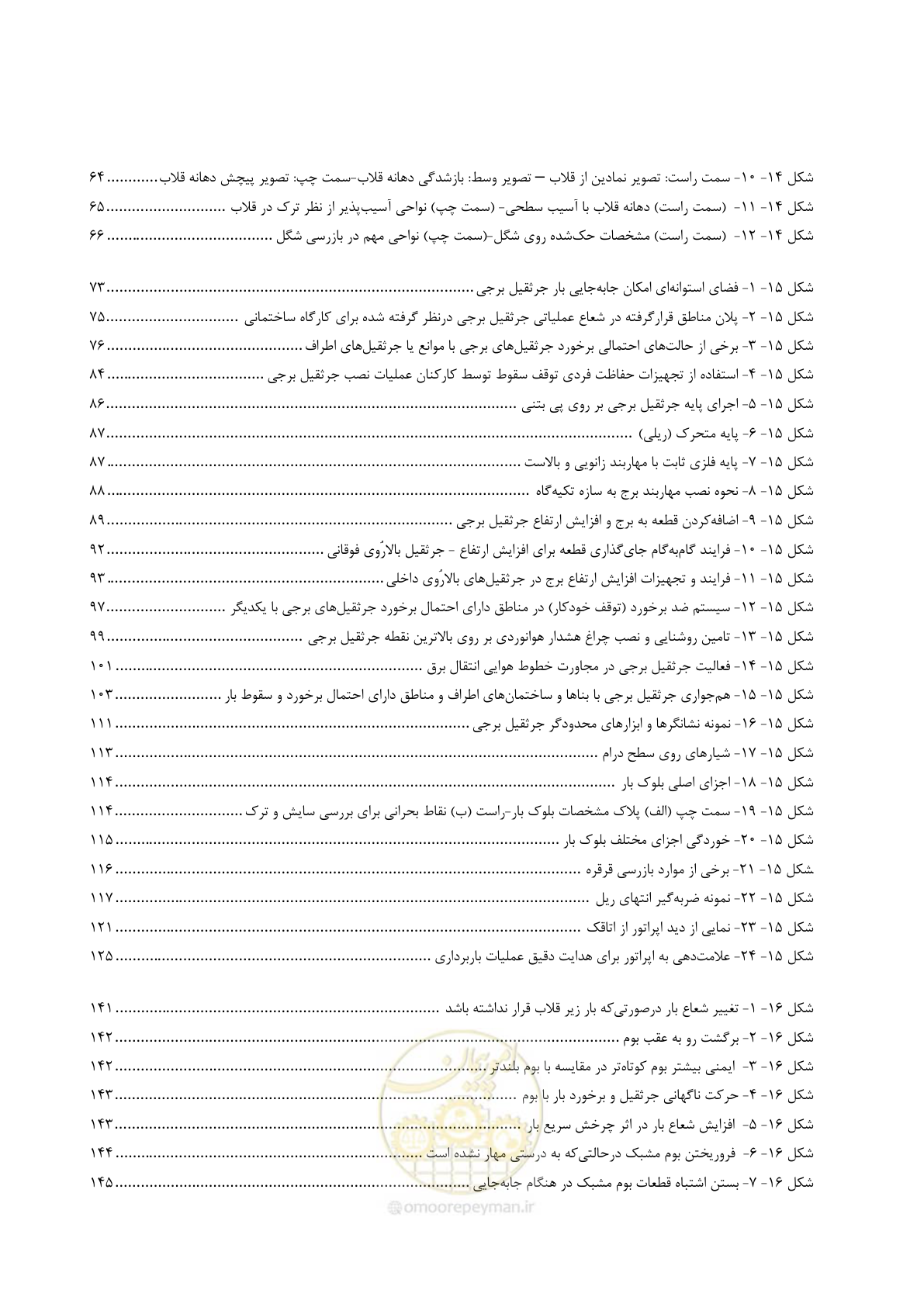 صفحه 20 از 202