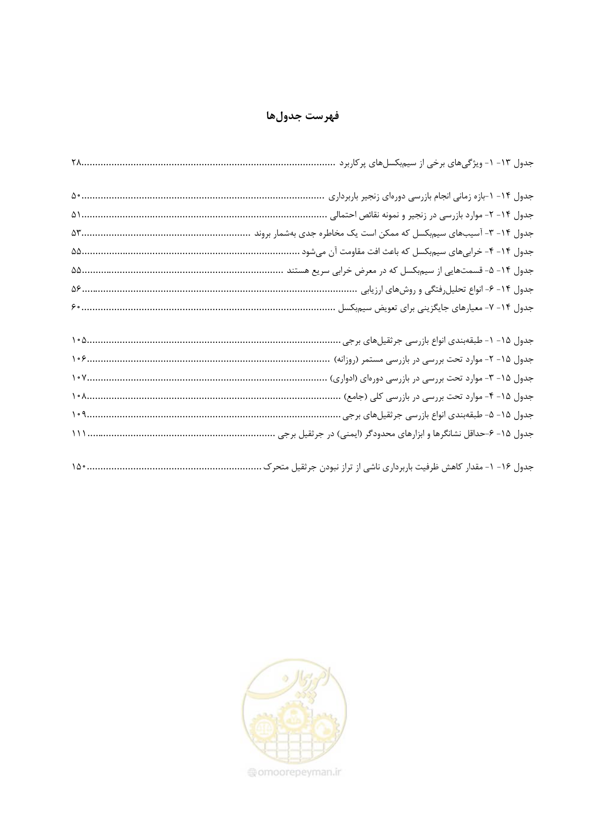 صفحه 23 از 202