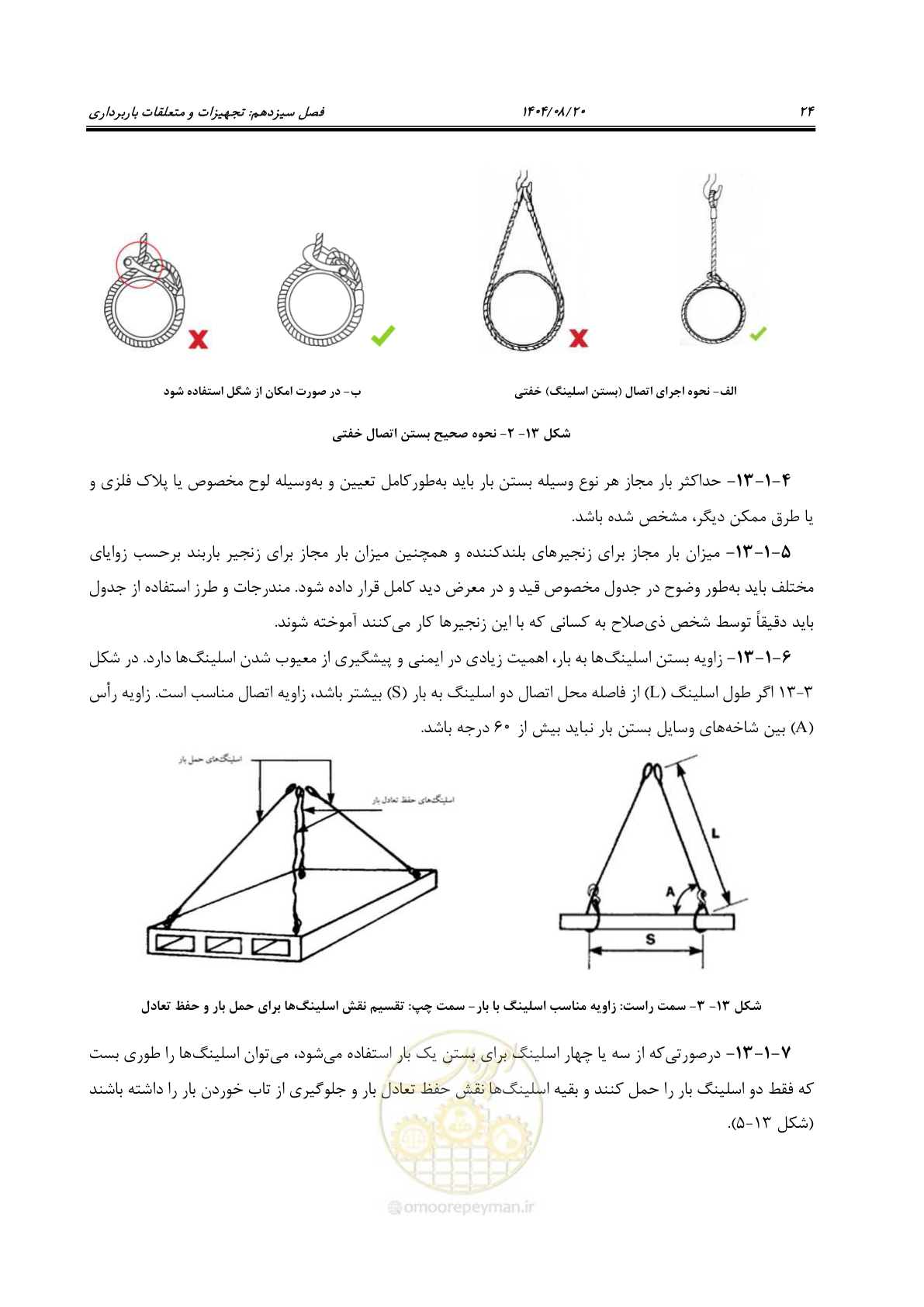 صفحه 48 از 202