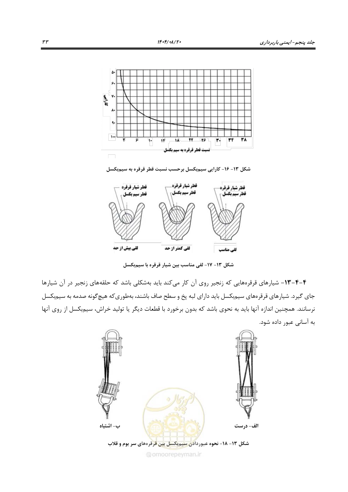صفحه 57 از 202