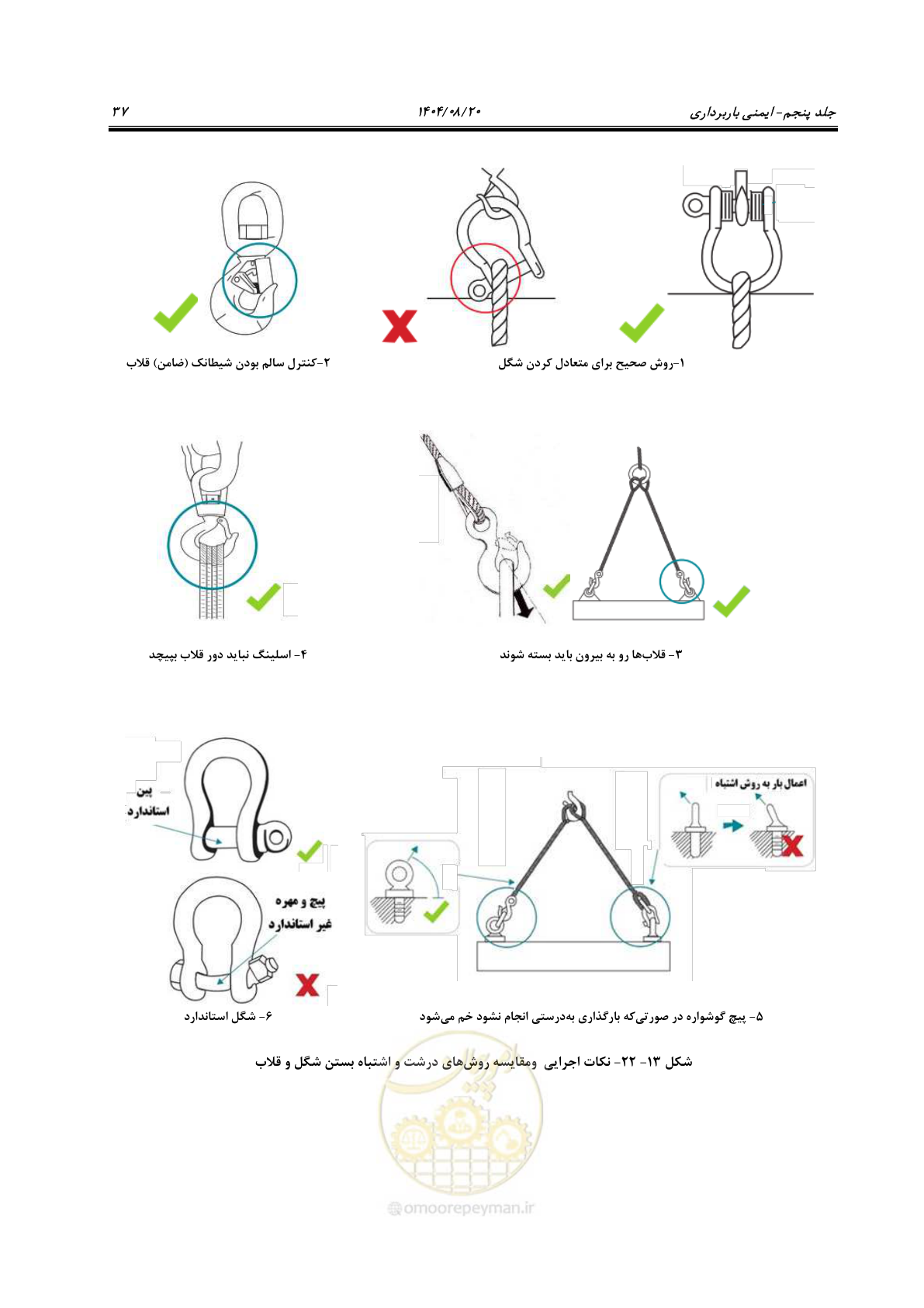 صفحه 61 از 202