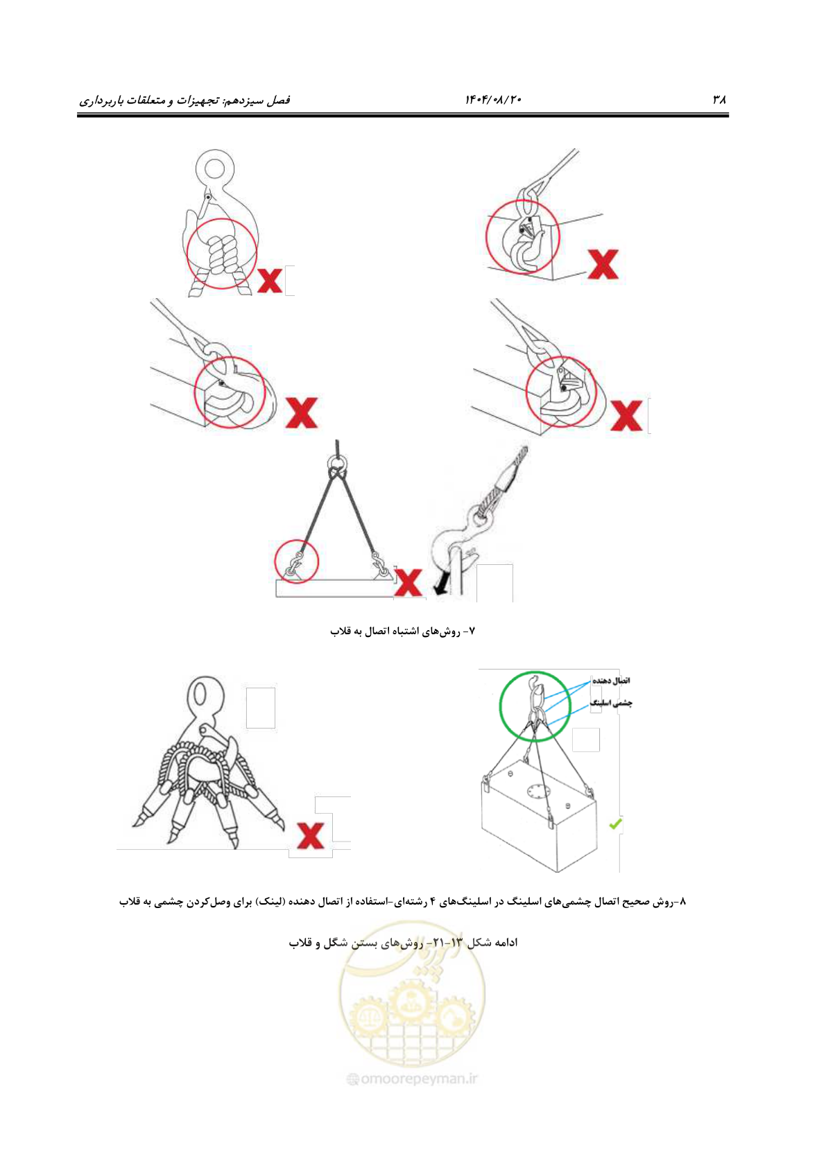 صفحه 62 از 202
