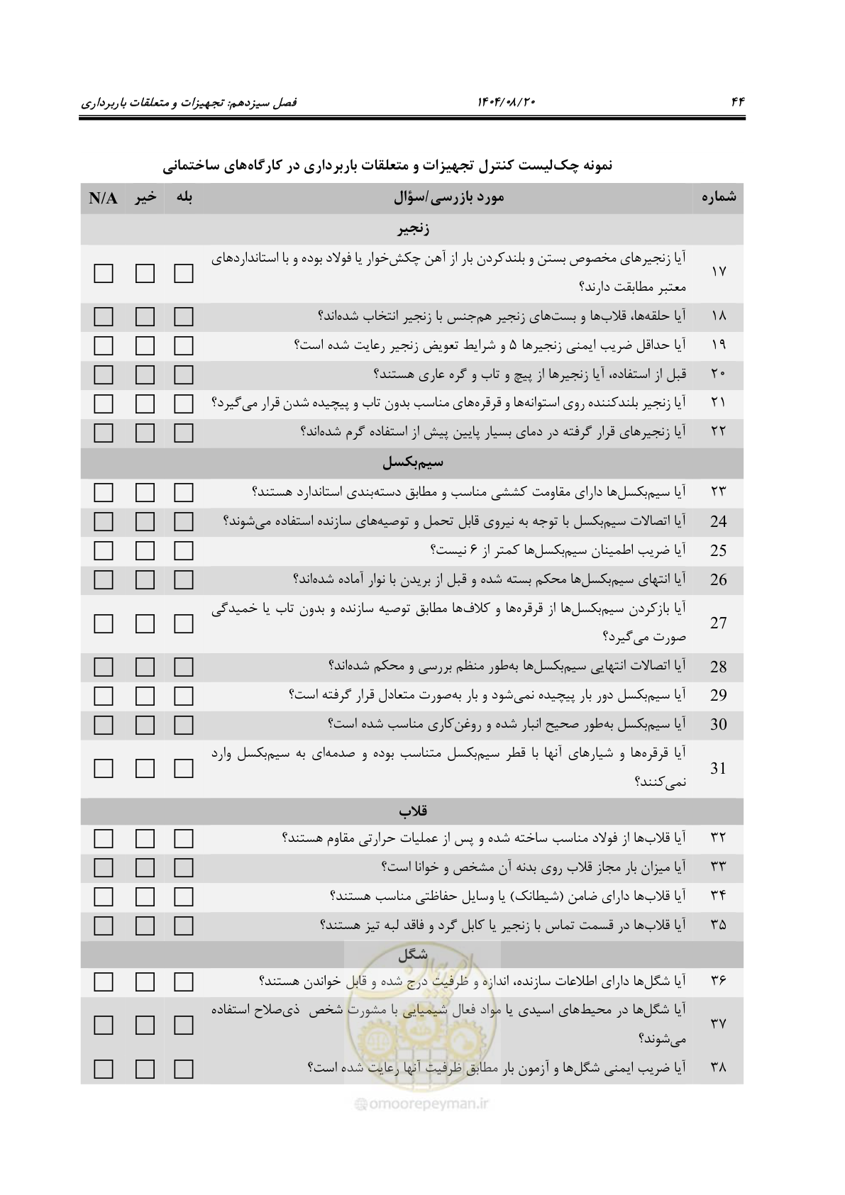 صفحه 68 از 202