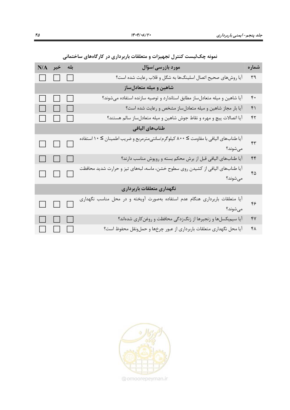 صفحه 69 از 202