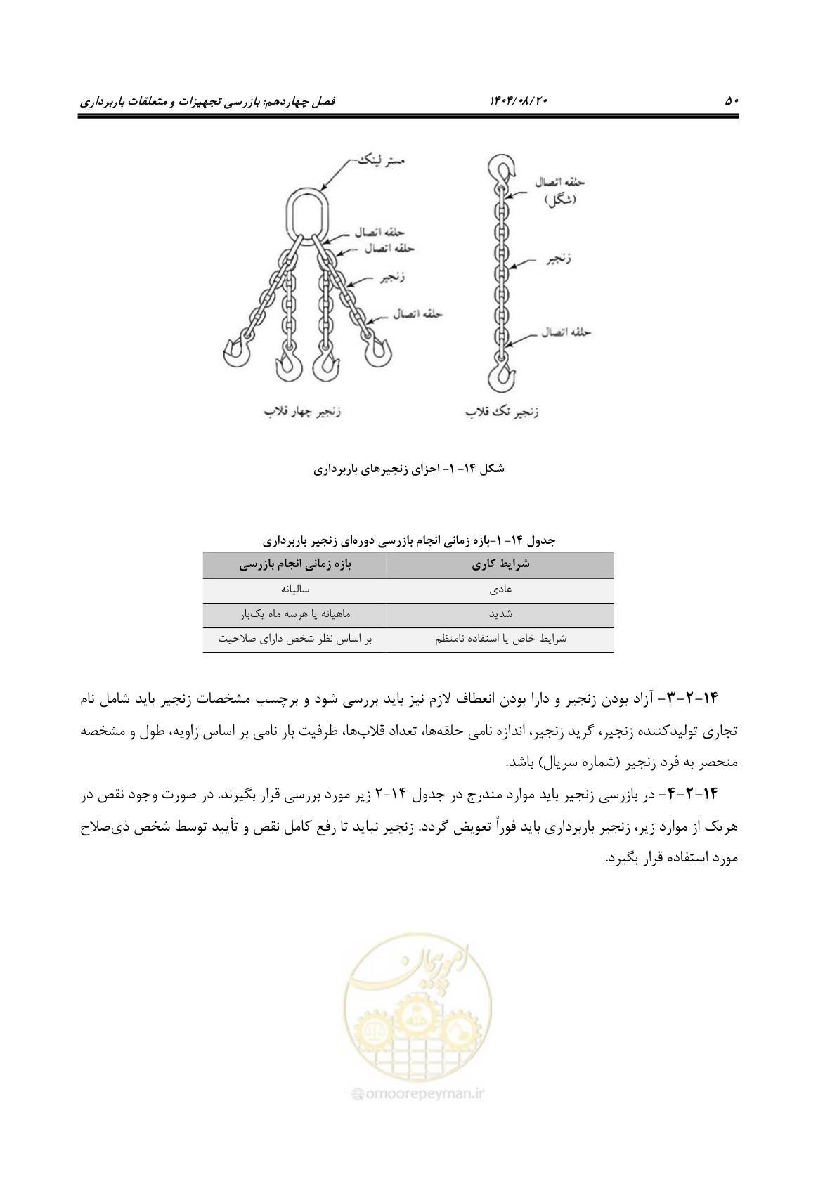 صفحه 74 از 202
