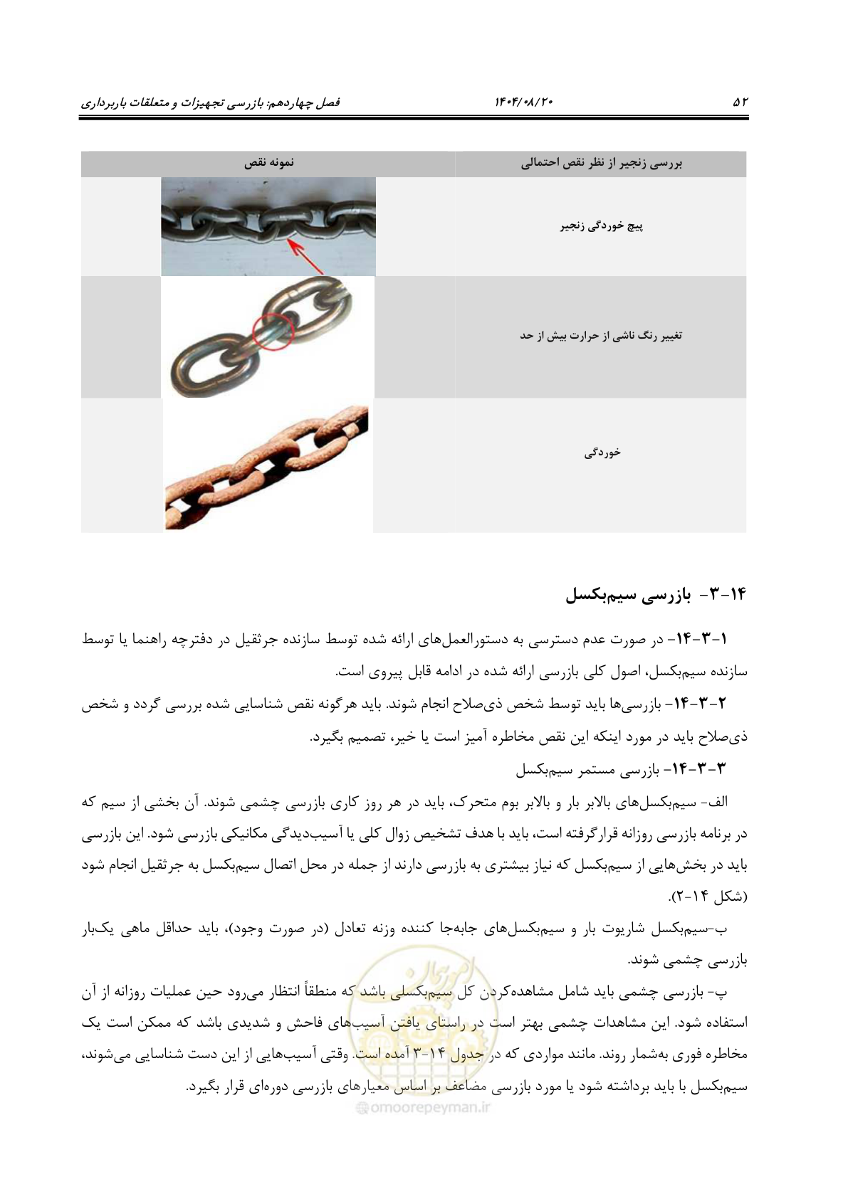 صفحه 76 از 202