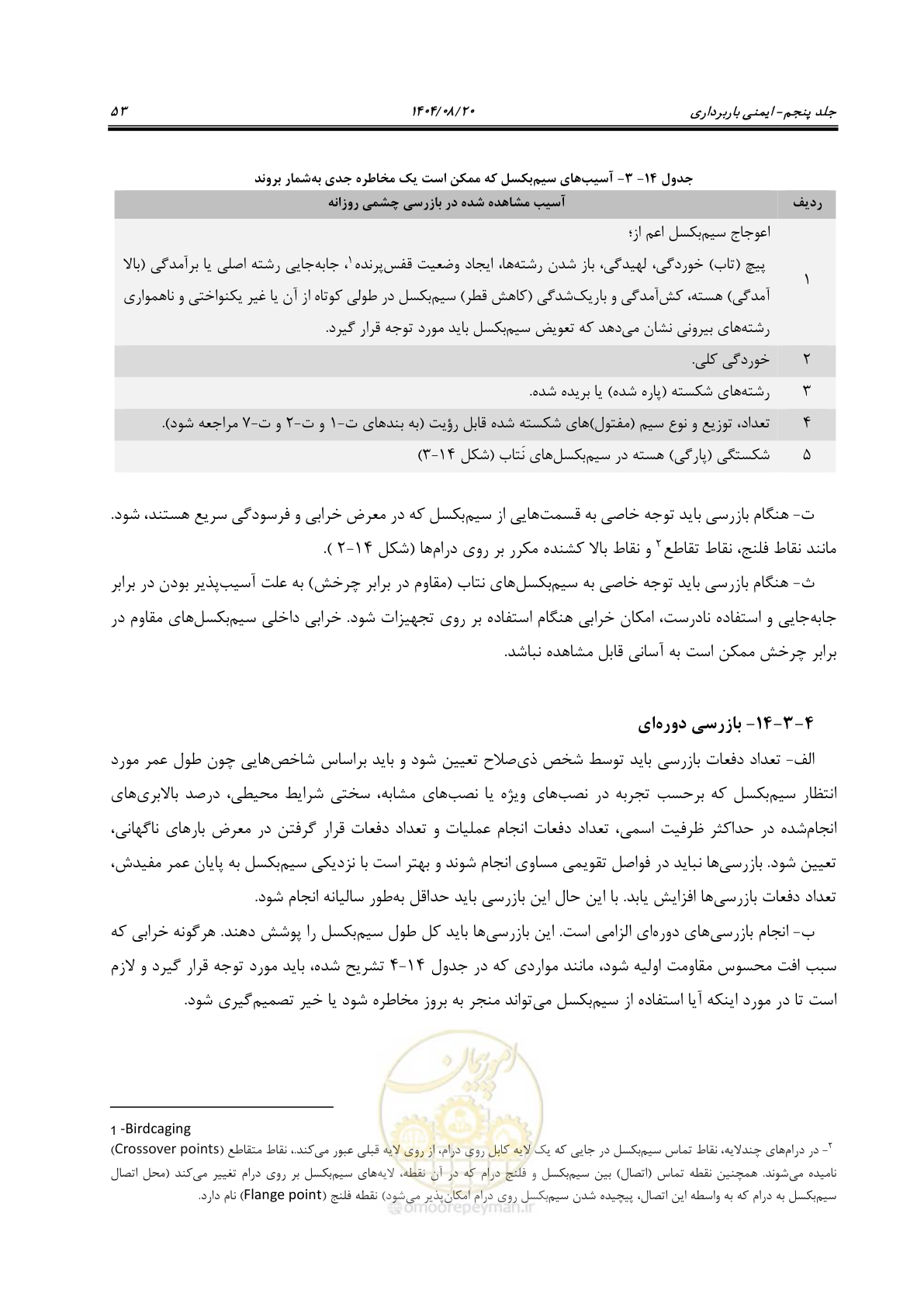 صفحه 77 از 202